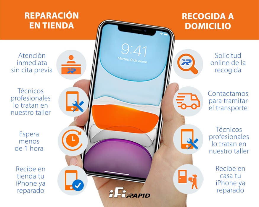 Cambio de pantalla iPhone Xs a domicilio en Madrid – CambiaPantallas