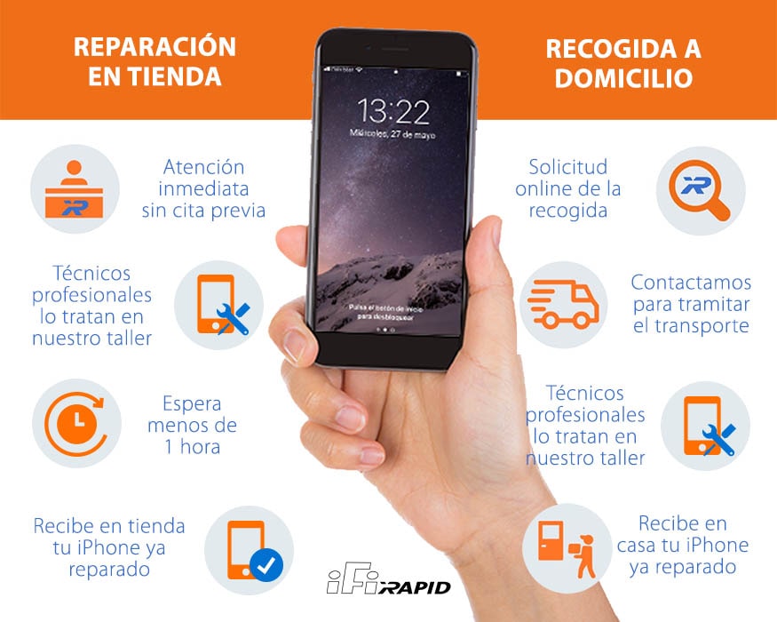 Cambiar Batería Iphone 8 Plus Reparación de Móvil Madrid